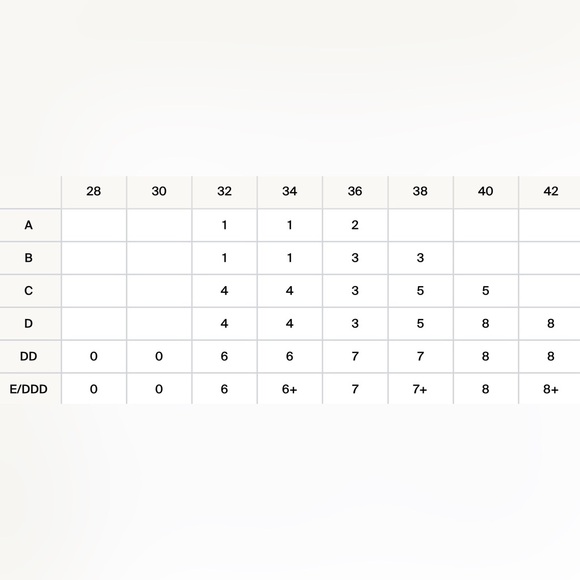 NWT Knix WingWoman Contour bra. - Picture 5 of 5